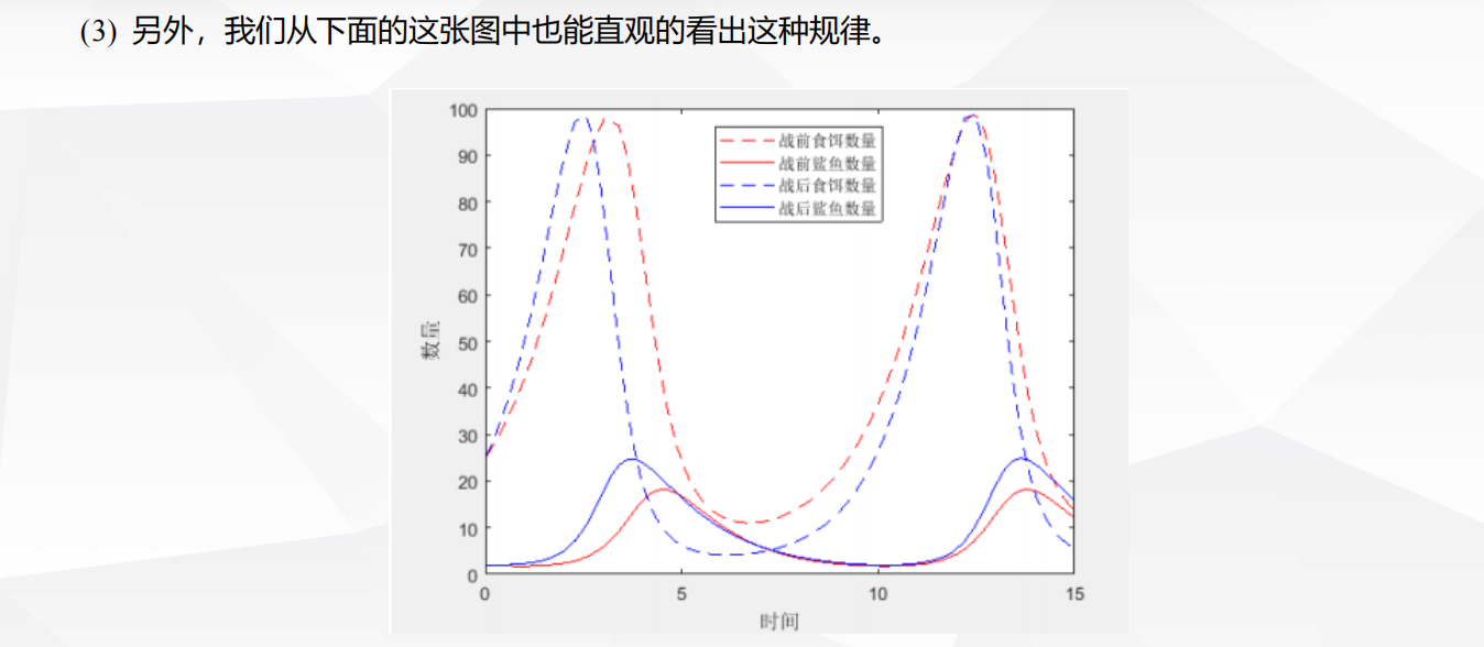 Pasted image 20250118222647.png